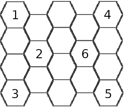 A hex map showing six locations.